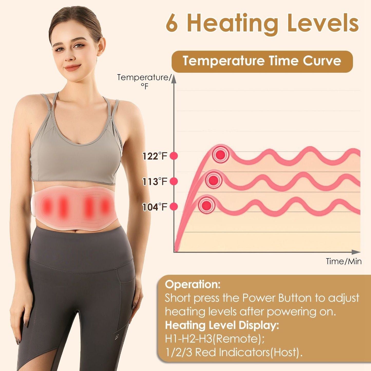 EMS Lower Back Massager Heating Pad Cordless Heating Pad for Back Belly Waist with Remote Magnetic Host 8 Modes 19 Intensity Levels 3 Heating Levels